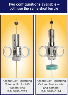 Agilent's NEW Self Tightening Column Nuts